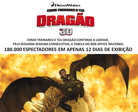 Treinares o Teu Dragão 2025
